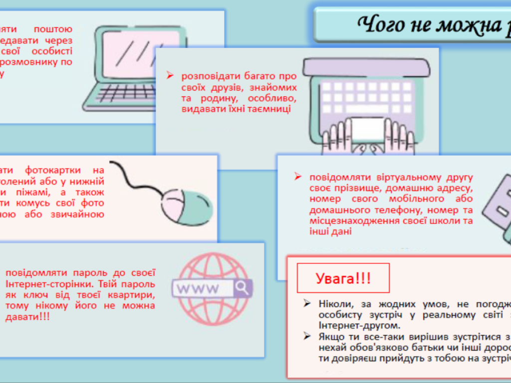 Виховна година присвячену безпеці в інтернеті.