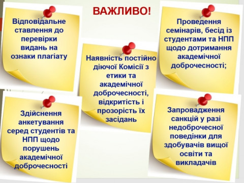 Академічна доброчесність