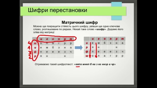 Відеотека